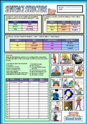 English Worksheet: Sentence of structure