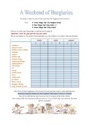 English Worksheet: A Weekend of Burglaries - Pair work (Passive)