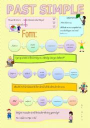 Past Simple Set 1 - Use and Form 