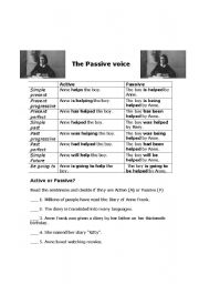 Passive voice through Anne Franks story