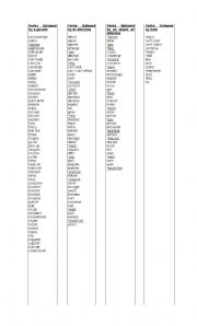 Verbs that precede gerunds and infinitives