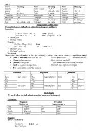 English worksheet: way ahead grade 6 part 1 of  3