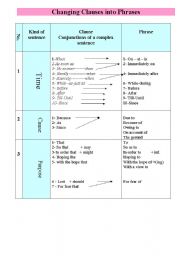 Sentence connectors