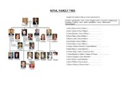 English Worksheet: Royal Family Tree