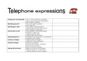 English worksheet: Telephone expressions