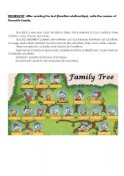 English Worksheet: Family Tree