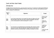 English worksheet: Count and Non Count Nouns