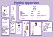 English Worksheet: PHYSICAL APPEARANCE