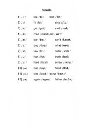 English worksheet: Phonetics