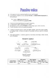 English Worksheet: Passive Voice