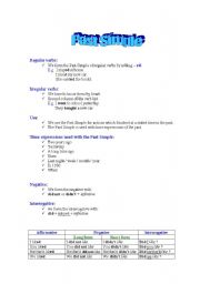 English worksheet: Past Simple