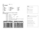 Travelling Abroad Worksheet