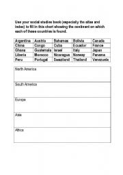 English Worksheet: Continents and Country Match
