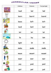 Irregular verbs (second part)