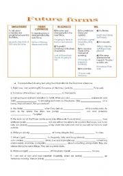 English Worksheet: All future forms