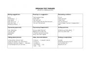 English Worksheet: Speaking Test Phrases
