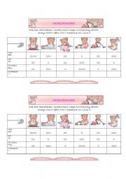 frequency pair work