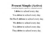 English worksheet: English Tenses, Aspect and Voice poster
