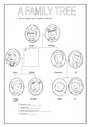 English Worksheet: A family tree