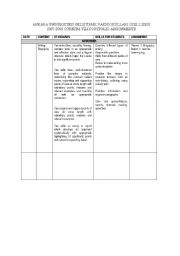 English Worksheet: writing a biography