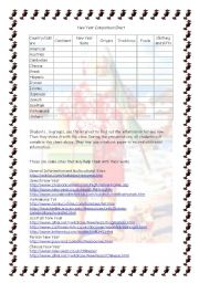 English worksheet: New Year Comparison Chart