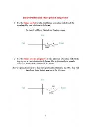 English Worksheet: Future Perfect and future perfect progressive