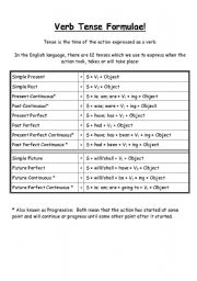 English worksheet: Verb Tense Formula