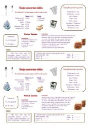 English Worksheet: Walnut Cookies recipe - activities