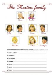 English Worksheet: The Martins family