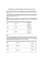 English Worksheet: Student Worksheet for pronouncing 