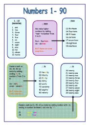 English Worksheet: Numbers