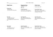 English Worksheet: Verb Tenses