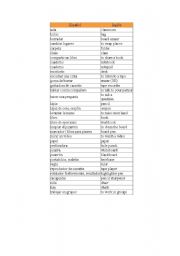 English Worksheet:  Vocabulary 
