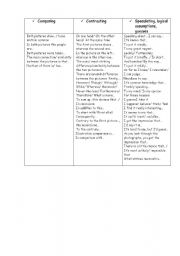 English Worksheet: comparing & contrasting