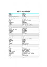 English Worksheet: Adjectives describing personality