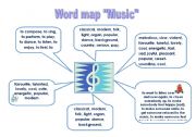English Worksheet: Word map 