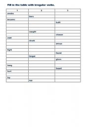 English worksheet: Fill in the table with irregular verbs.