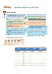 Past simple Regular verbs - adding -ed 