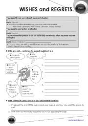 English Worksheet: WISHES and REGRETS