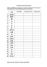 English Worksheet: COUNTRIES AND NATIONALITIES