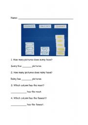 English worksheet: Weather Graphing 