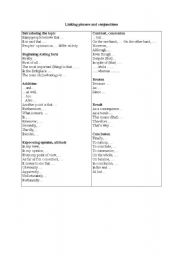 English worksheet: Linking Phrases and conjunctions