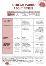 English Worksheet: EXPLANATION : The TENSES