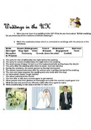 Weddings in the UK