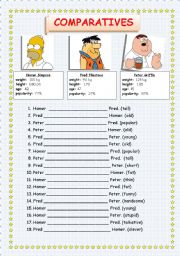 English Worksheet: Comparatives; Homer Simpson  - Fred Flintstone - Peter Griffin