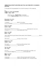 VERBS TAKING THE TO-INFINITIVE AND THE ING FORM WITH A CHANGE IN MEANING