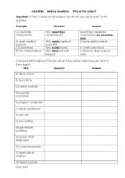 English worksheet: Job Skills