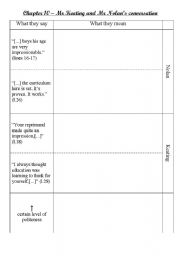 English worksheet: Dead Poets Society Keating and Nolans conversation