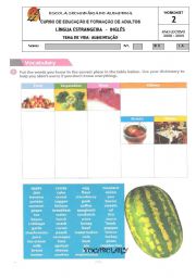 English Worksheet: Food vocabulary