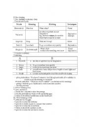 English worksheet: Lesson plan for listening skill, unit 7,(celebration), English 11( (advanced)